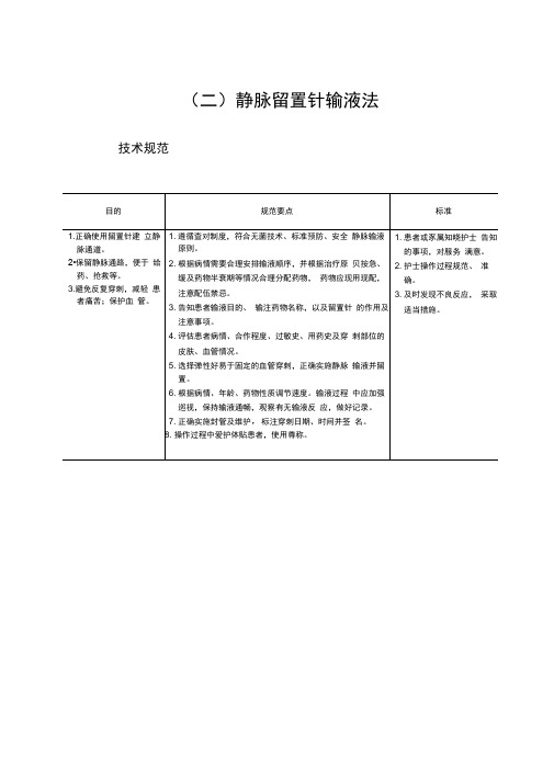 静脉留置针输液法解答