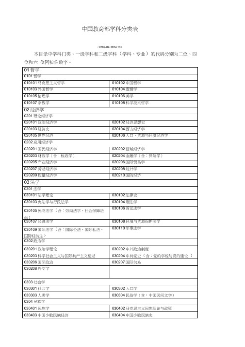 中国教育部学科分类表(20210130044722)