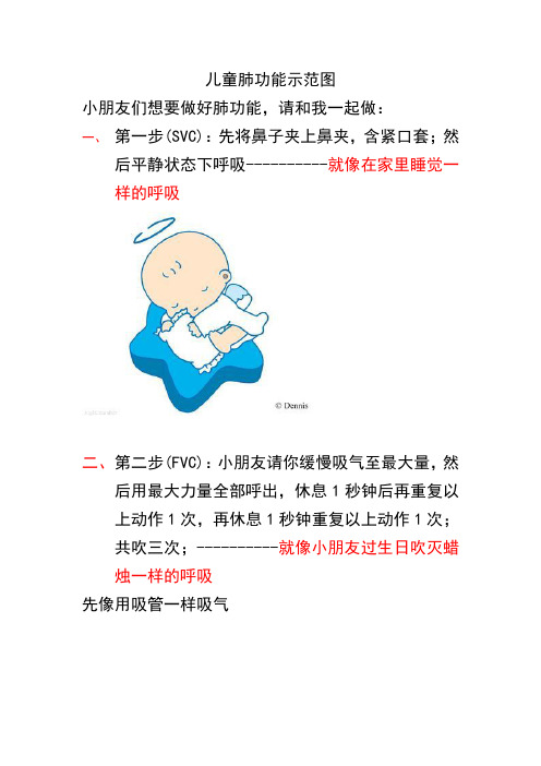 儿童肺功能示意图