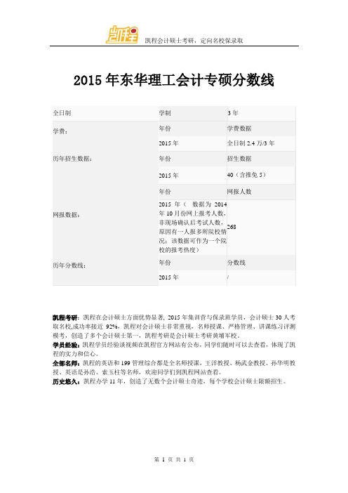 2015年东华理工会计专硕分数线