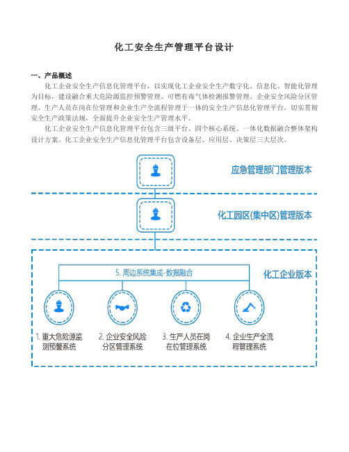 化工安全生产管理平台设计