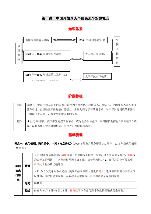 河北中考复习中国近代史——第一讲《中国开始沦为半殖民地半封建社会》知识梳理与真题回顾