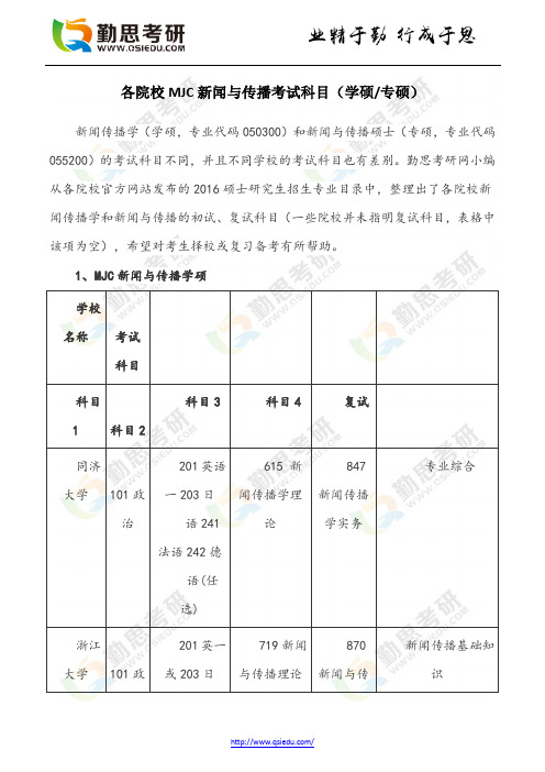 各院校MJC新闻与传播考试科目(学硕专硕)