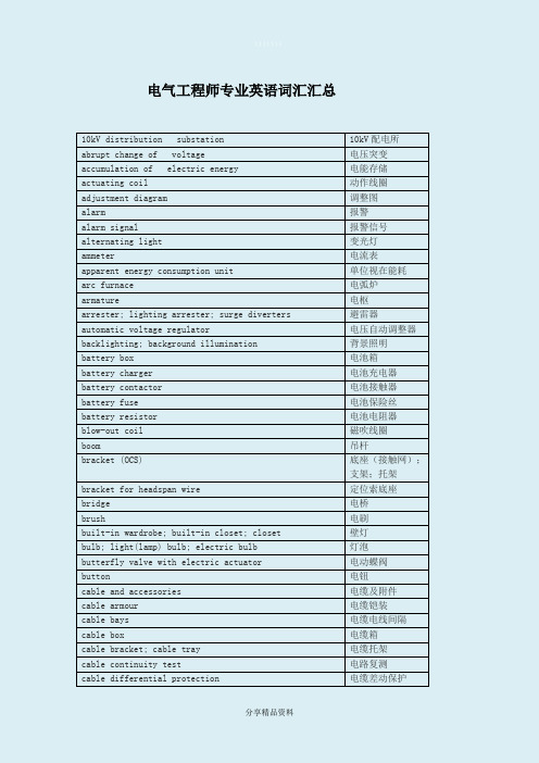 电气工程专业英语词汇汇总(综合版)