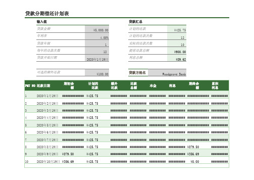 项目贷款分期偿还计划表格