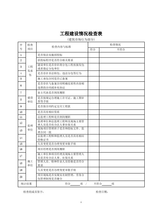 工程建设情况检查表(建筑市场行为部分)