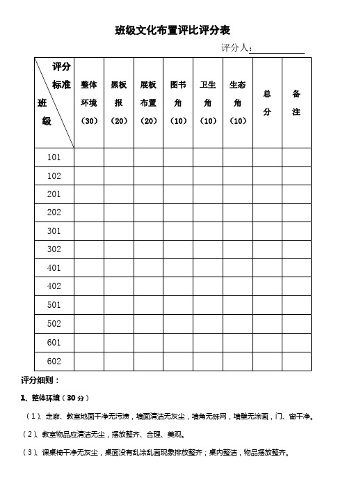 班级文化布置评比评分表