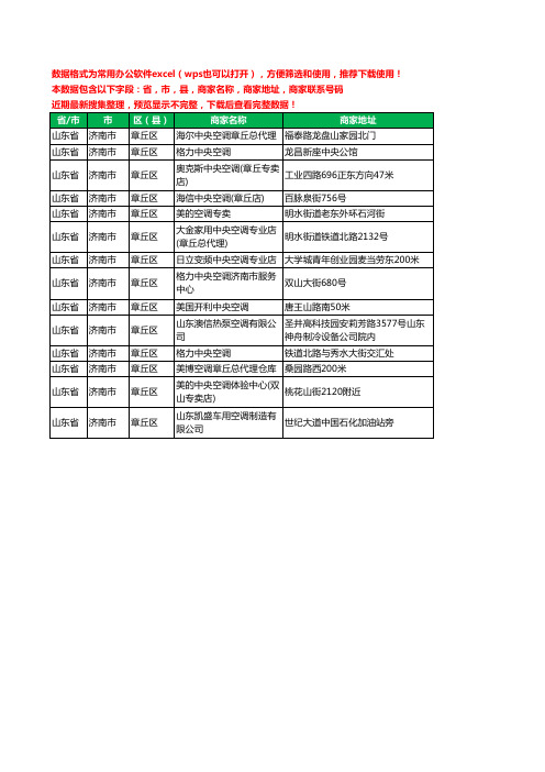 2020新版山东省济南市章丘区中央空调工商企业公司商家名录名单联系电话号码地址大全14家