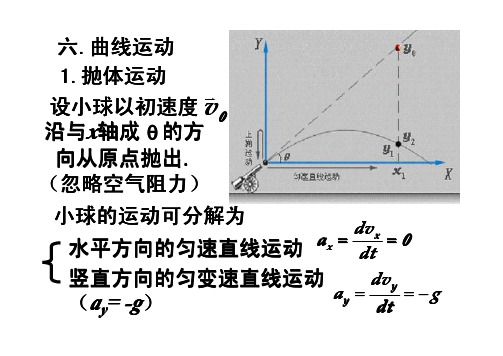 大学基础物理学力学(章1.02)11wang