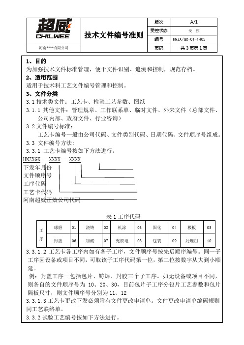 技术文件编号准则