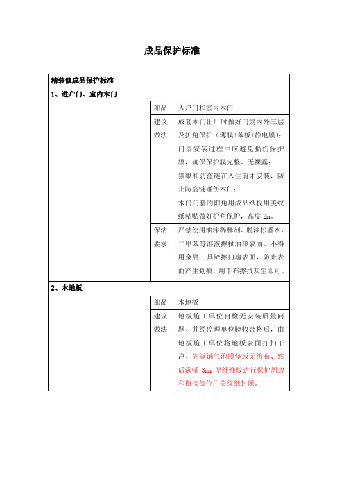 精装修成品保护标准