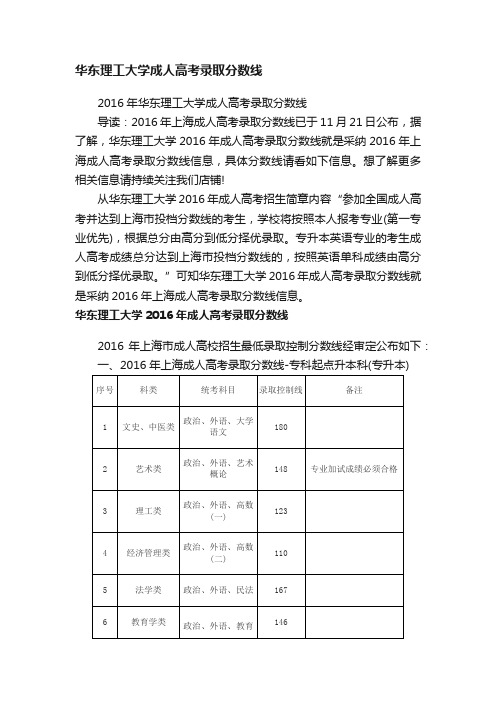 华东理工大学成人高考录取分数线