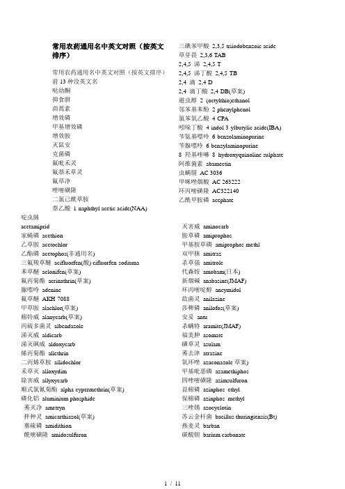 常用农药通用名中英文对照