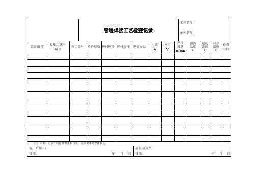 管道焊接工艺检查记录