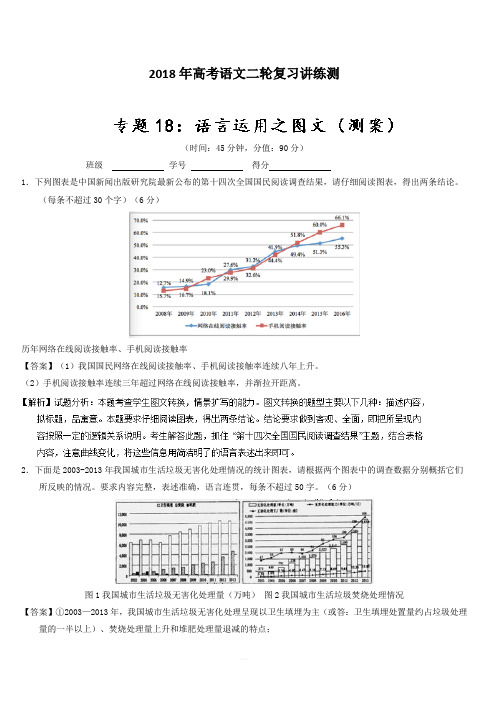 2018年高考语文二轮复习讲练测 专题18 语言运用之图文(测) 含解析