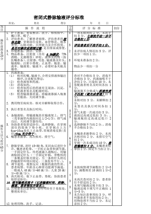 zhu密闭式静脉输液输血评分标准