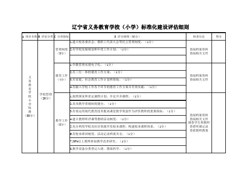 (完整版)辽宁省标准化义务教育学校评估细则