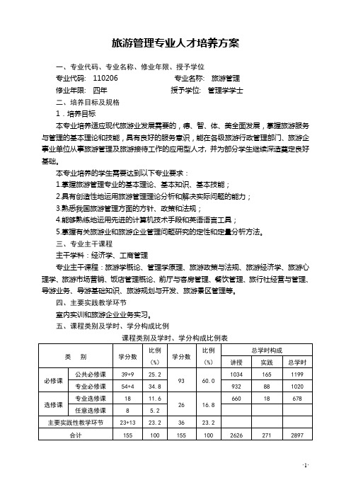 2009版 旅游管理专业(本科)培养方案