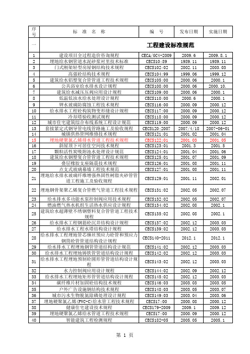 常用技术标准适用目录汇编(2013)