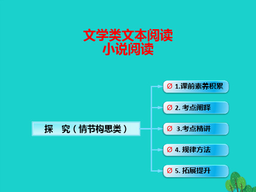 (全国版)2017年高考语文一轮复习 文学类文本阅读 探究(情节构思类)课件 新人教版