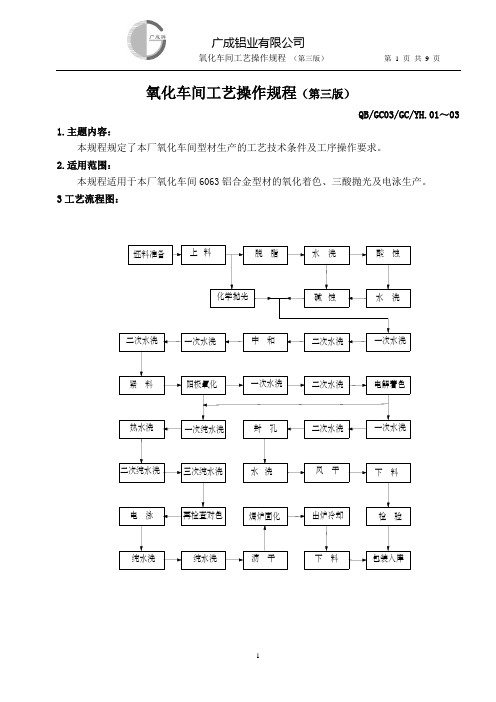 氧化车间工艺操作规程2003(第三版)