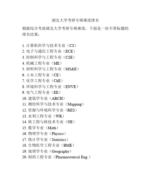 湖北大学考研专硕难度排名