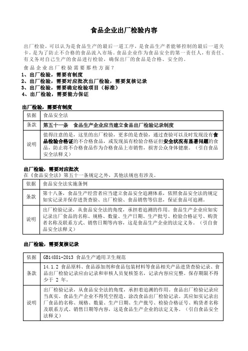 食品企业出厂检验内容