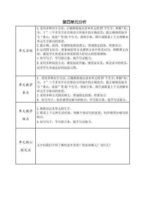 部编版语文二年级上册第四单元教材分析