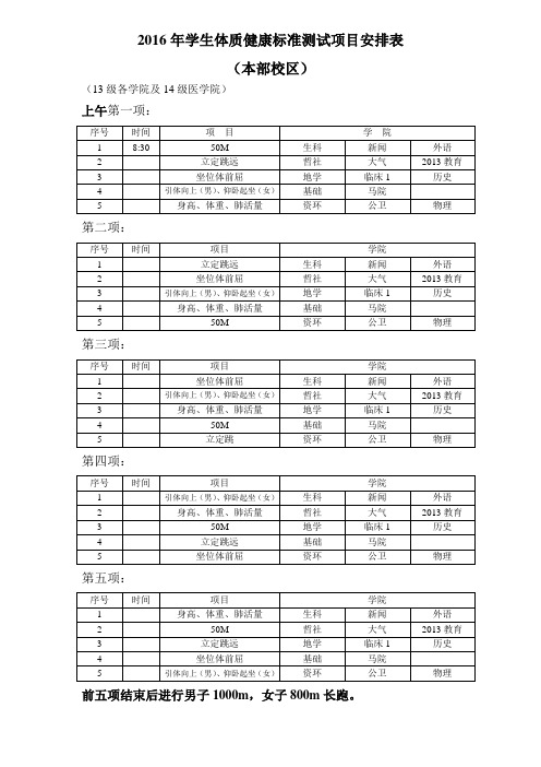 2016年学生体质健康标准测试项目安排表