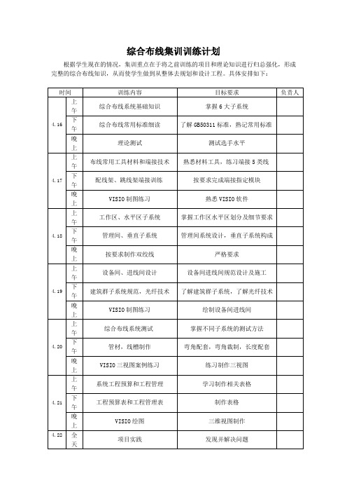 综合布线冲刺训练计划