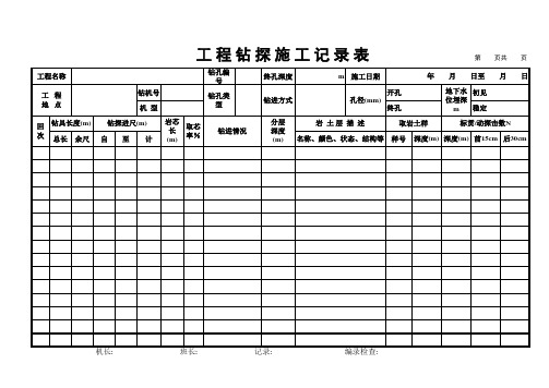 钻探记录表