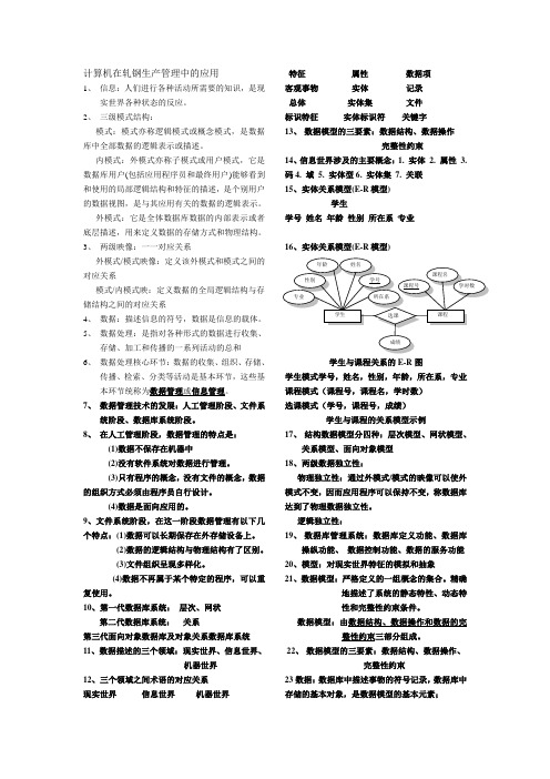 计算机在轧钢生产管理中的应用