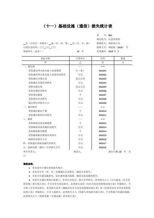 特别重大自然灾害基础设施(通信)损失统计表-2020版