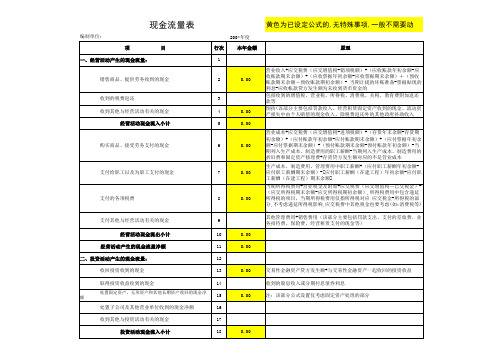 新准则下快速编制现金流量表