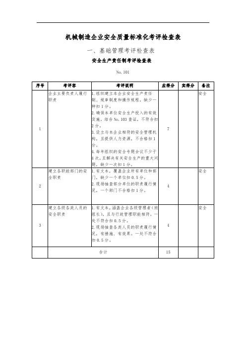 机械制造企业安全质量标准化考评检查表(1)