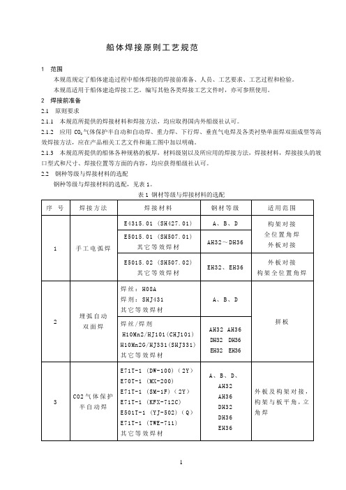 船体焊接工艺