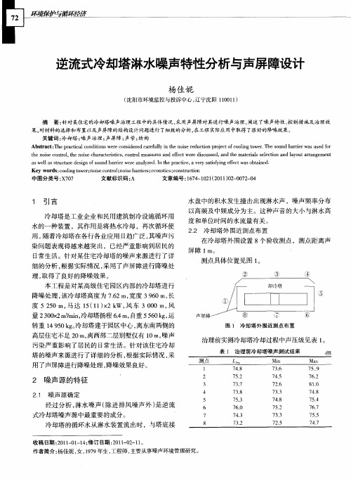 逆流式冷却塔淋水噪声特性分析与声屏障设计