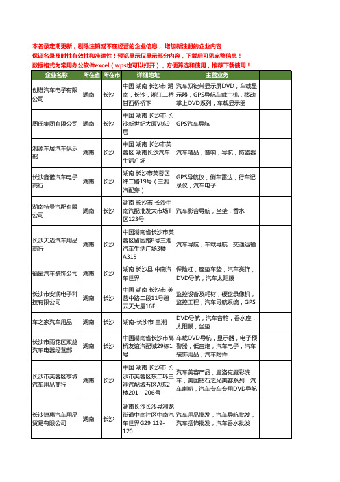 新版湖南省汽车导航工商企业公司商家名录名单联系方式大全47家