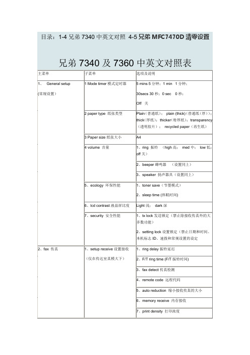 兄弟MFC7340及7360打印机中英文对照 兄弟MFC7470D清零设置