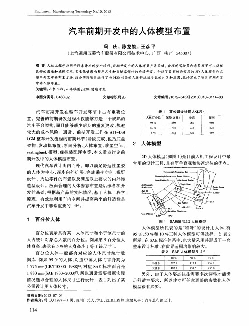 汽车前期开发中的人体模型布置