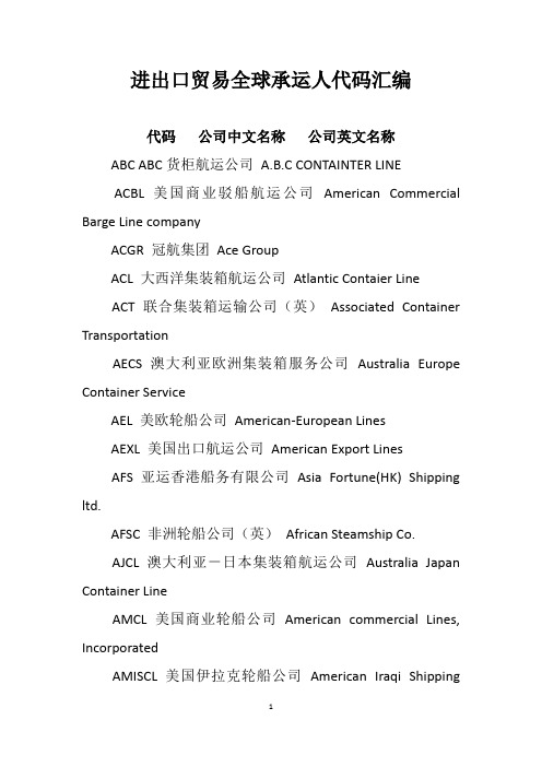 进出口贸易全球承运人代码汇编