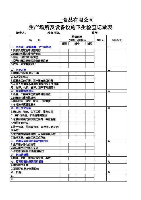 生产场所及设备设施卫生检查记录表