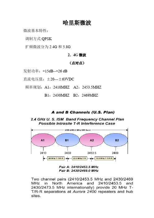 哈里斯微波