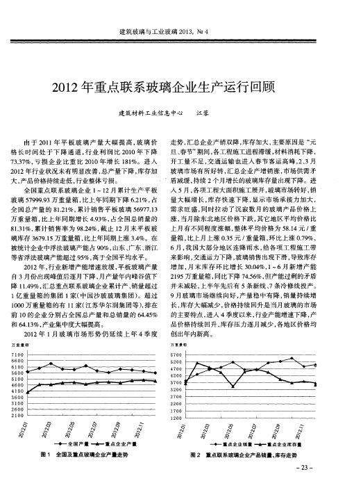 2012年重点联系玻璃企业生产运行回顾