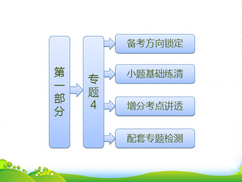 【三维设计】高考数学二轮专题复习 第一部分 专题4 导数(Ⅱ)课件 新人教(江苏专)