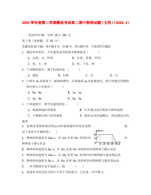 山东省济南外国语学校2020学年高二物理下学期期中(4月)试题 文(无答案)