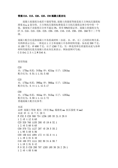 常用标号混凝土配合比