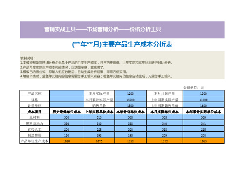 主要产品成本分析模板