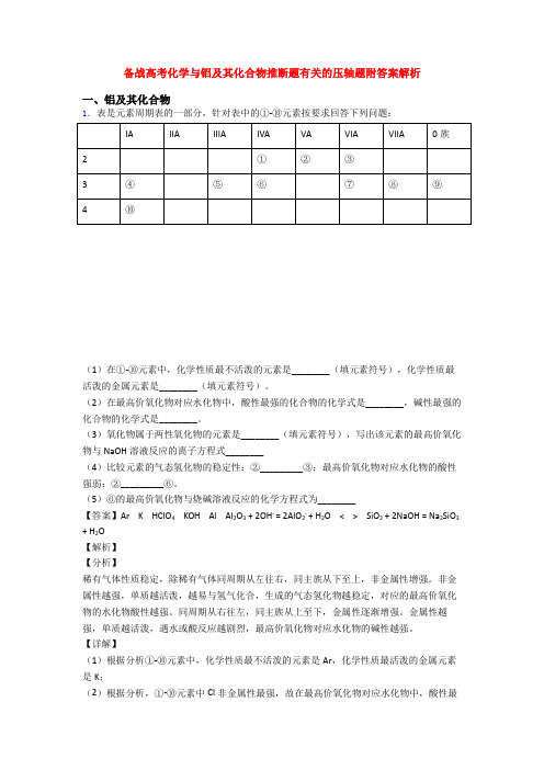 备战高考化学与铝及其化合物推断题有关的压轴题附答案解析