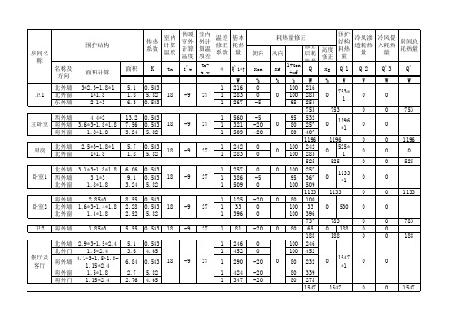 供热计算表